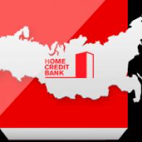 Отзывы о хоум кредит банке Банк дом кредит memberlist php